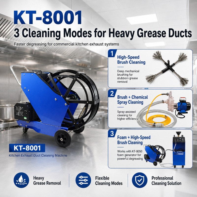 منظف مجاري الشحوم للمطابخ التج - مراجعة Commercial Kitchen Grease Cleaner وسعره