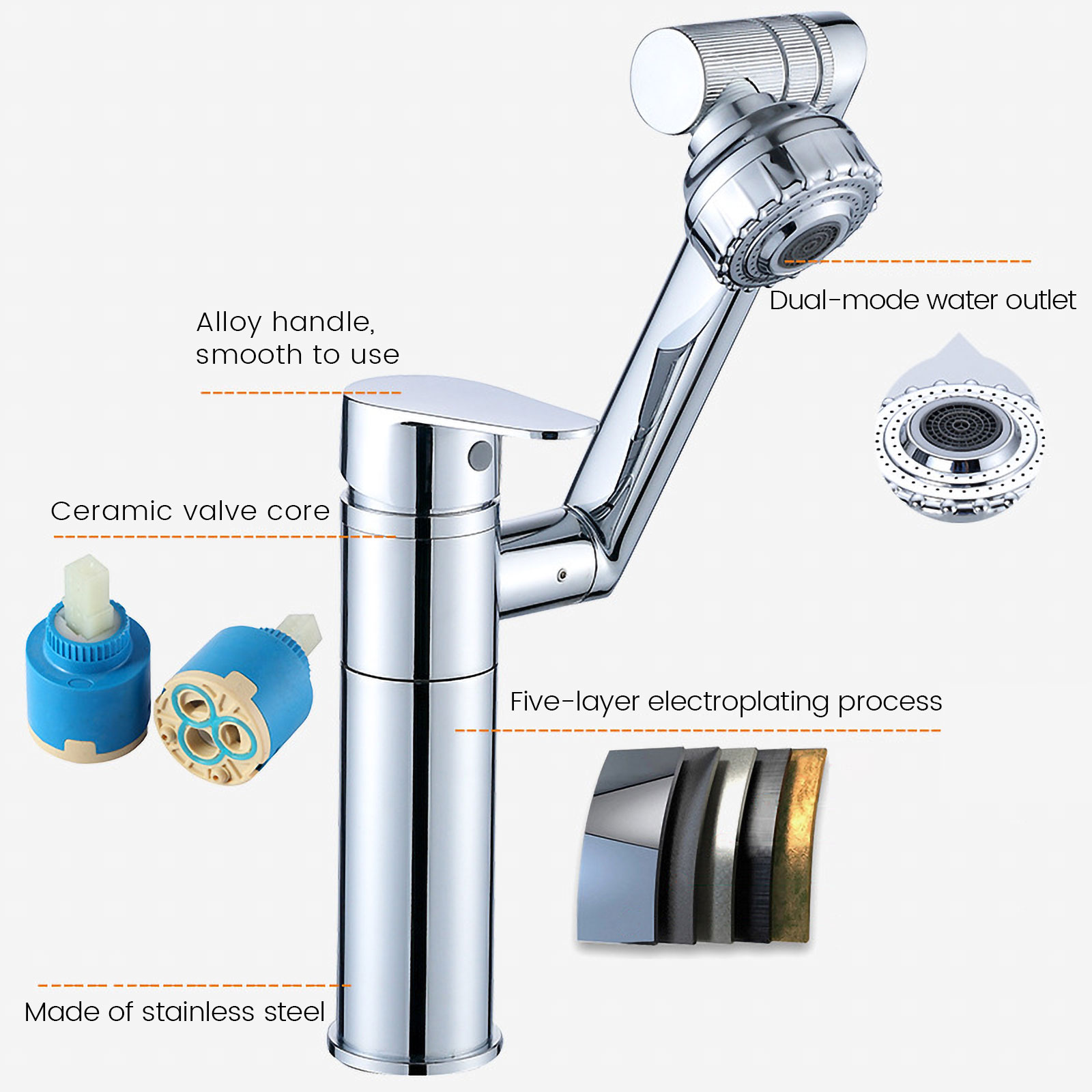 1080 درجة حوض صنبور بالوعة الم - مراجعة Commercial Kitchen Mixer Tap وسعره